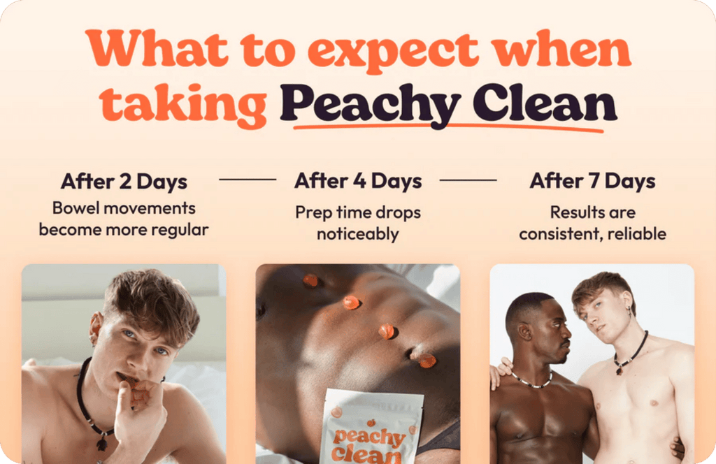 Peachy Clean™ Sugar-Free Pre+Probiotic Fiber Gummies