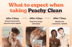 Peachy Clean™ Sugar-Free Pre+Probiotic Fiber Gummies