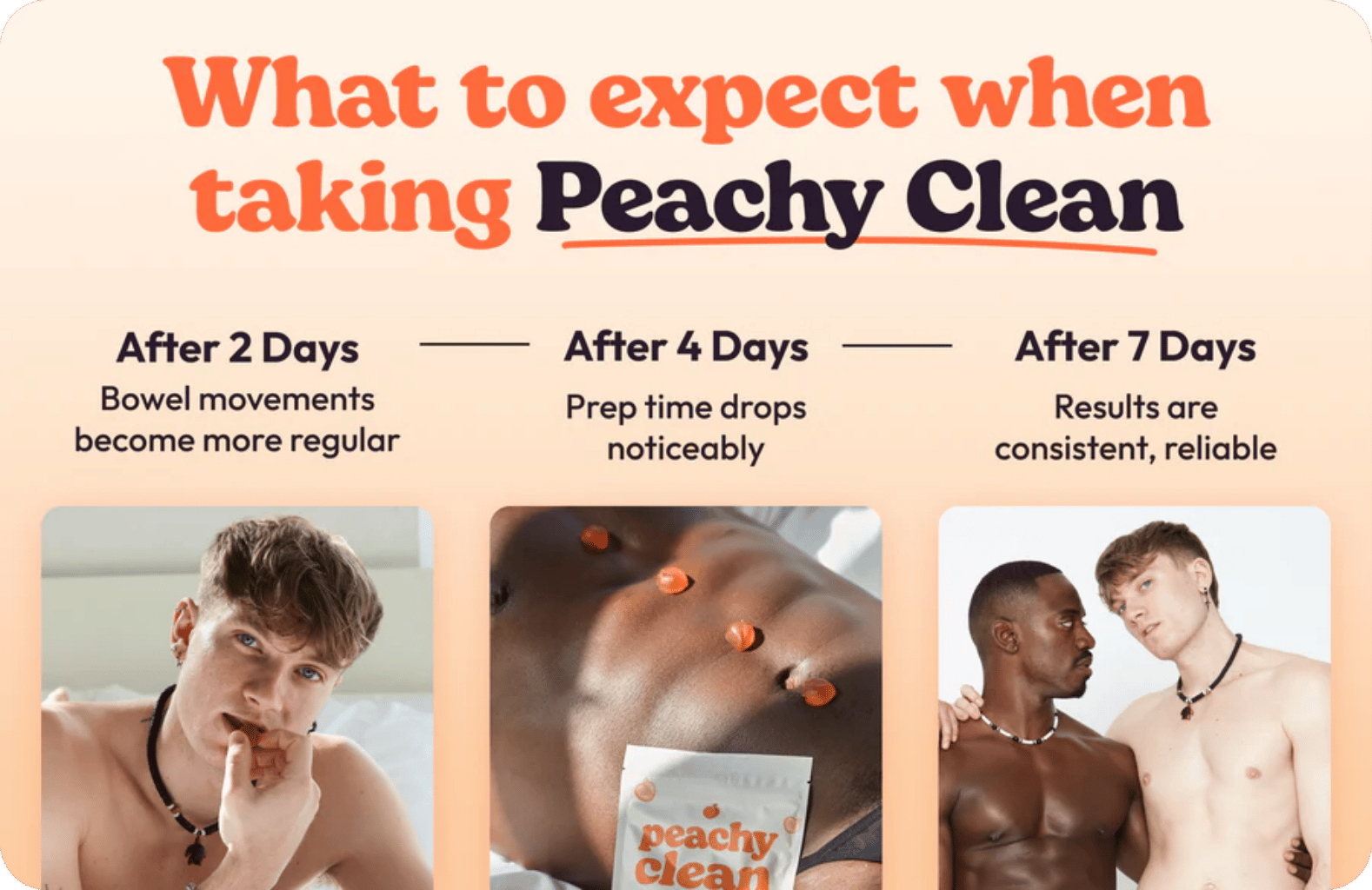Peachy Clean™ Sugar-Free Pre+Probiotic Fiber Gummies