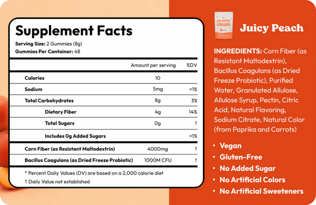 Peachy Clean™ Sugar-Free Pre+Probiotic Fiber Gummies